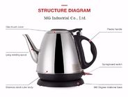 Eco Friendly Small Capacity Electric Kettles 360 Degree Rotational Heating
